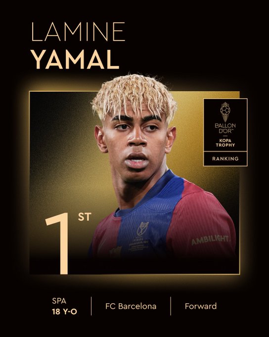 Lamine Yamal gana el Premio Kopa por segundo año consecutivo